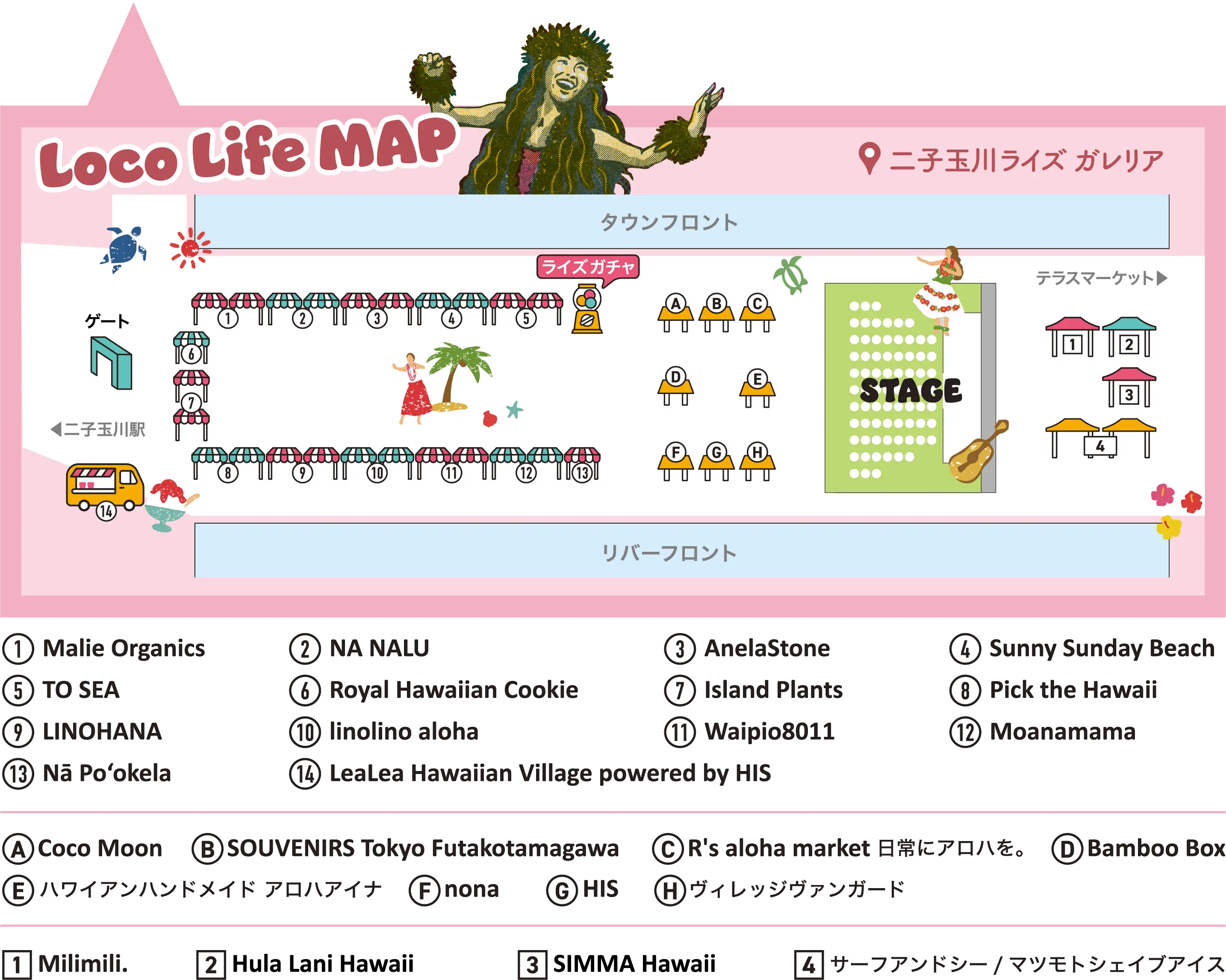 loco-life-map